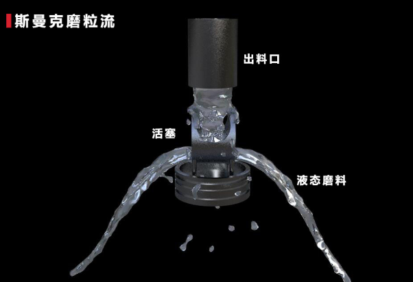 <a href='http://www.nortonmall.com' target='_blank'><u>去毛刺機</u></a>