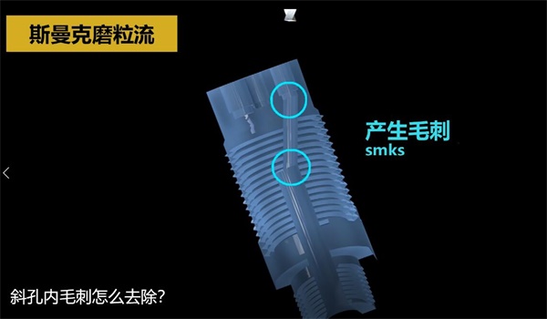 用<a href='http://www.nortonmall.com' target='_blank'><u>流體拋光機</u></a>，去除斜孔內(nèi)毛刺